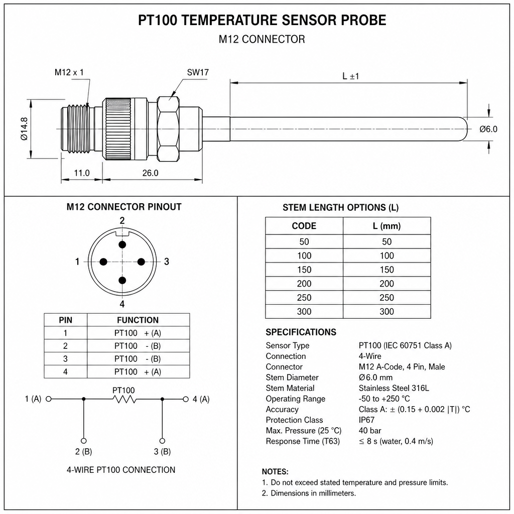 PT100 temperature sensor